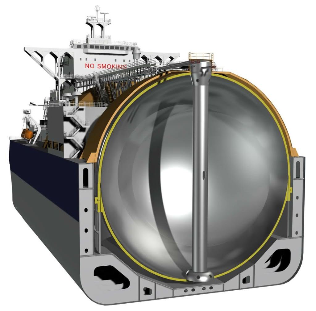 Advanced training for Liquified GAS tanker cargo operations MCA approved (GASCO) course