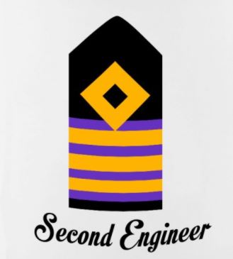 Class 2 Engineering Orals